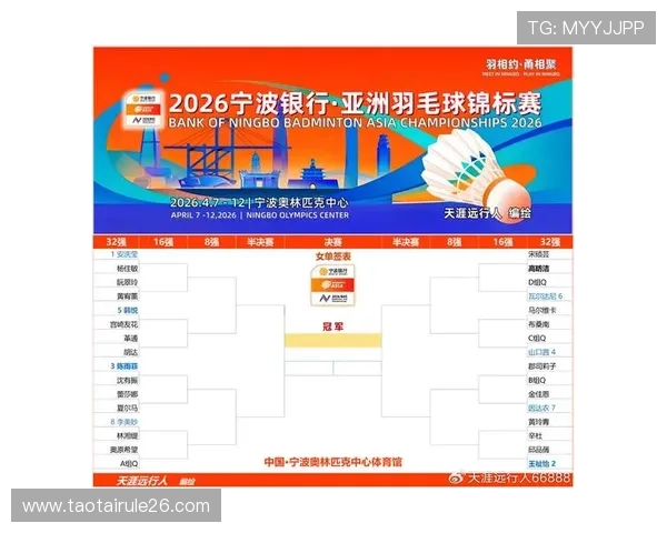 2026年世界杯亚洲区18强抽签对阵安排及潜在晋级路径分析