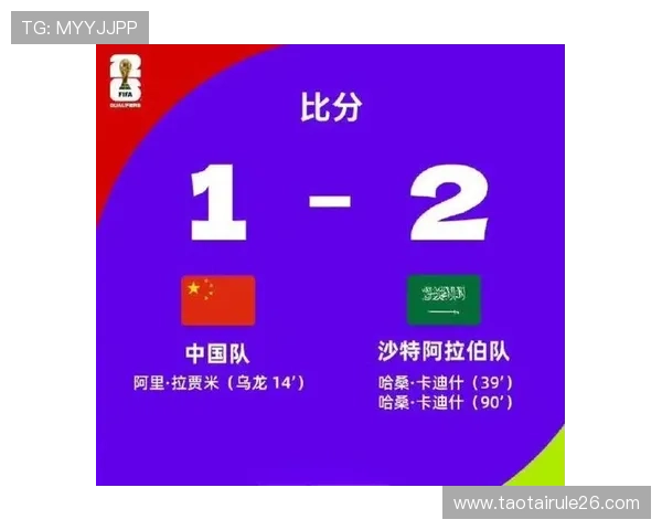 2026年世界杯亚洲区预选赛赛制规则详解及最新变化分析