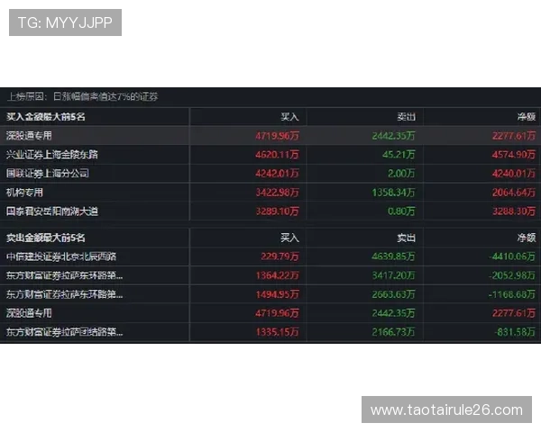 专业玩家必备的在线买球app功能详解，提升投注策略和盈利能力