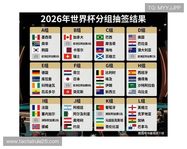 2026美加墨世界杯预选赛积分榜详细数据及球队表现分析