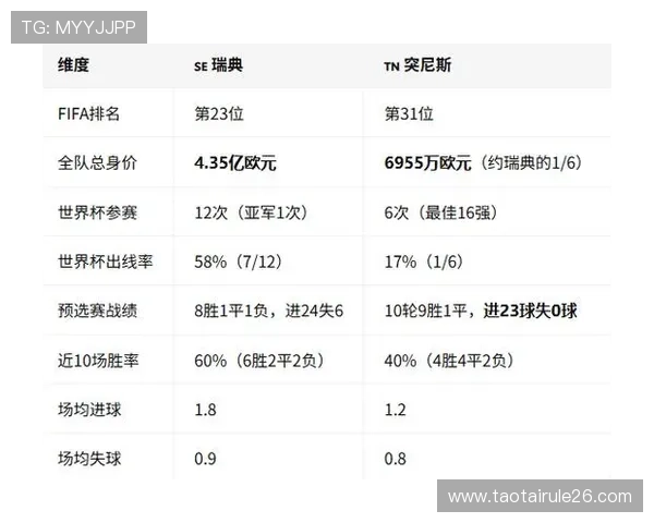 2026年世界杯瑞典VS突尼斯比赛门票购买常见问题解答与购票指南