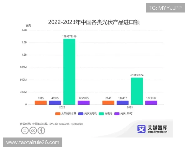 世界杯沙特VS乌拉圭比赛数据统计与比分走势最新分析 世界杯沙特VS乌拉圭比赛数据统计与比分走势最新分析